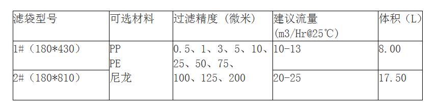 脫毛P站PROBURN手机网页版規格有哪些？