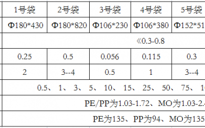 尼龍P站PROBURN手机网页版
